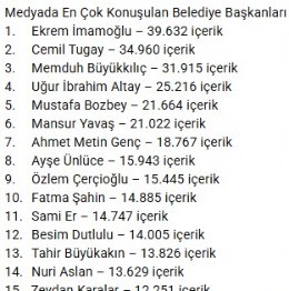 Başkan B&uuml;y&uuml;kkılı&ccedil; ile 3&rsquo;te, Kayseri&rsquo;nin hizmet vizyonu medya g&uuml;ndeminde
