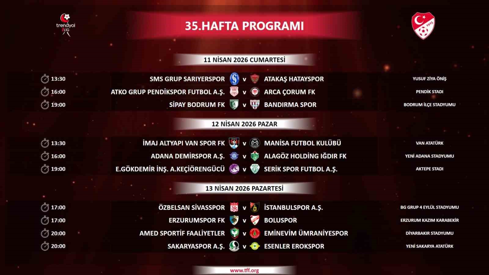 Trendyol 1. Lig&rsquo;de 33, 34 ve 35. hafta ma&ccedil;larının programı belli oldu
