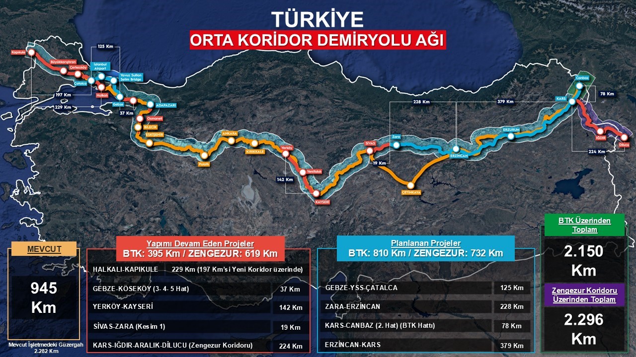 Bakan Uraloğlu: "Ankara&rsquo;da YHT Gar&rsquo;dan Esenboğa&rsquo;ya, &uuml;niversite alanına kadar gidecek olan bir hat olacak"
