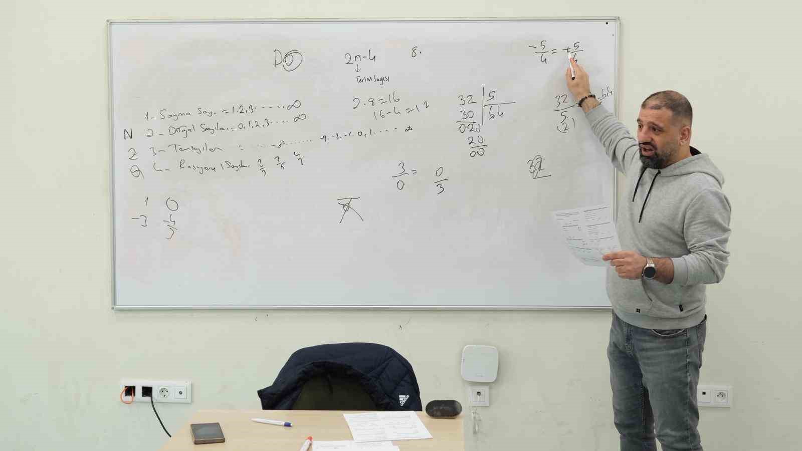 Yıldırım Belediyesi&rsquo;nden LGS desteği
