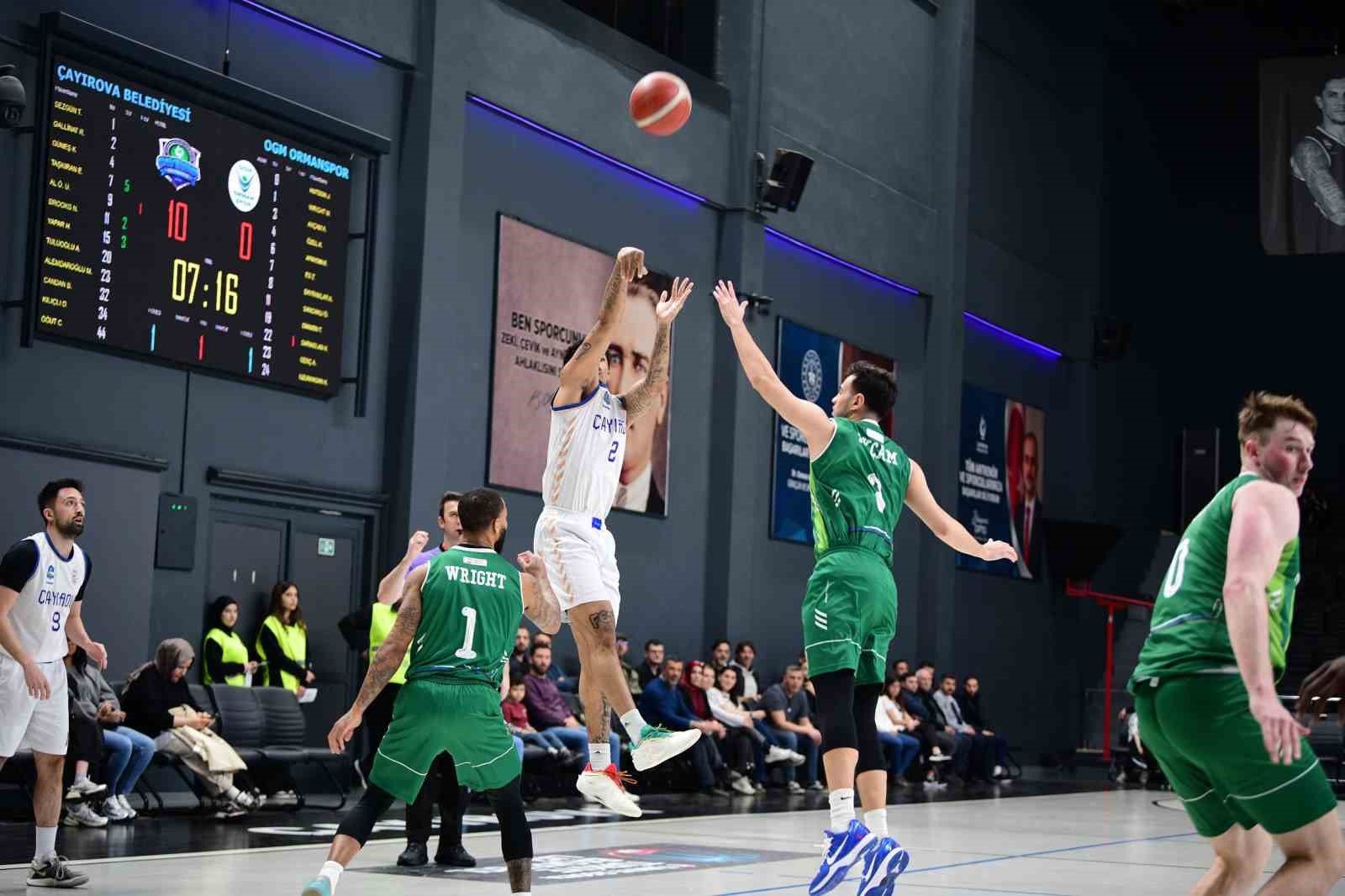 Çayırova Belediyesi, Gaziantep Basketbol’u ağırlayacak