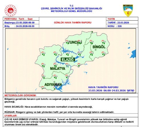 Meteorolojiden çığ uyarısı