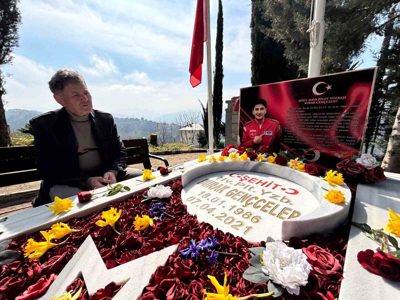 Trabzon&rsquo;da şehit kabirlerine tek tıkla ulaşım d&ouml;nemi başladı
