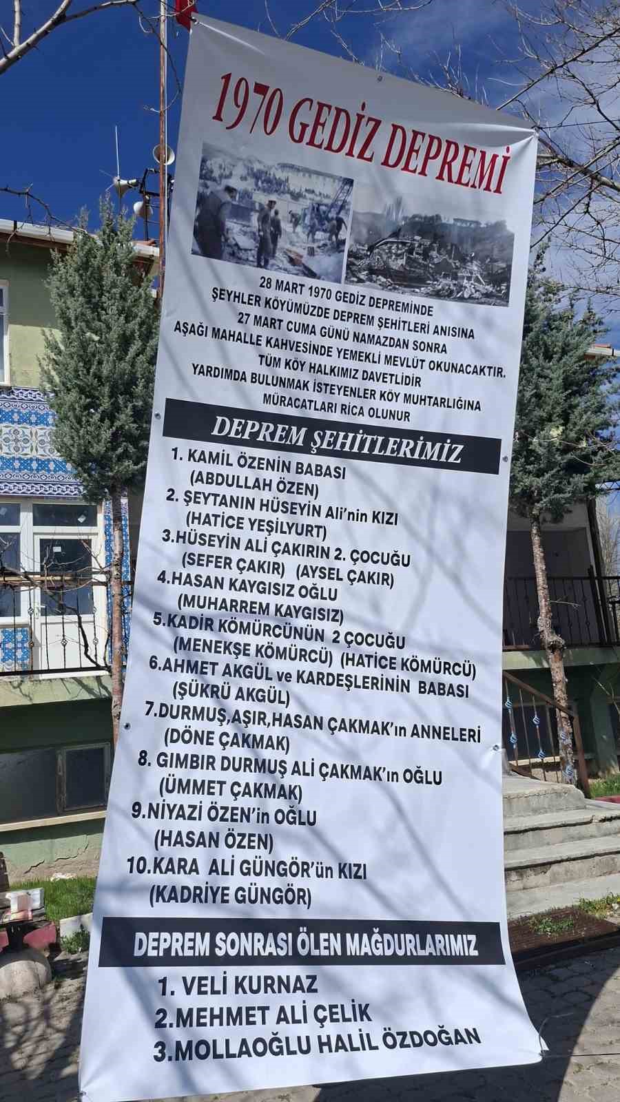 Hisarcık&rsquo;ta depremde hayatını kaybedenler i&ccedil;in mevlit ve hayır yemeği
