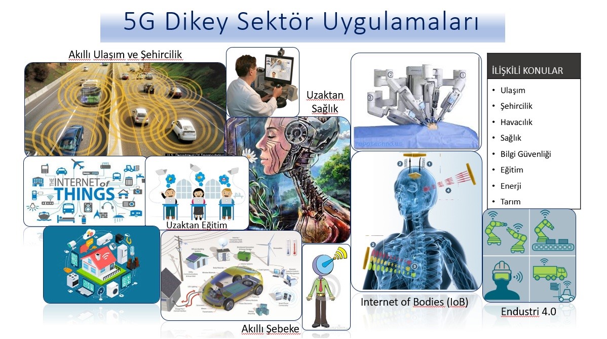 Prof. Dr. H&uuml;seyin Arslan: "5G&rsquo;nin sağlığa etkisi 4.5G&rsquo;den farklı olmayacak, insanlarımız endişe etmesin"
