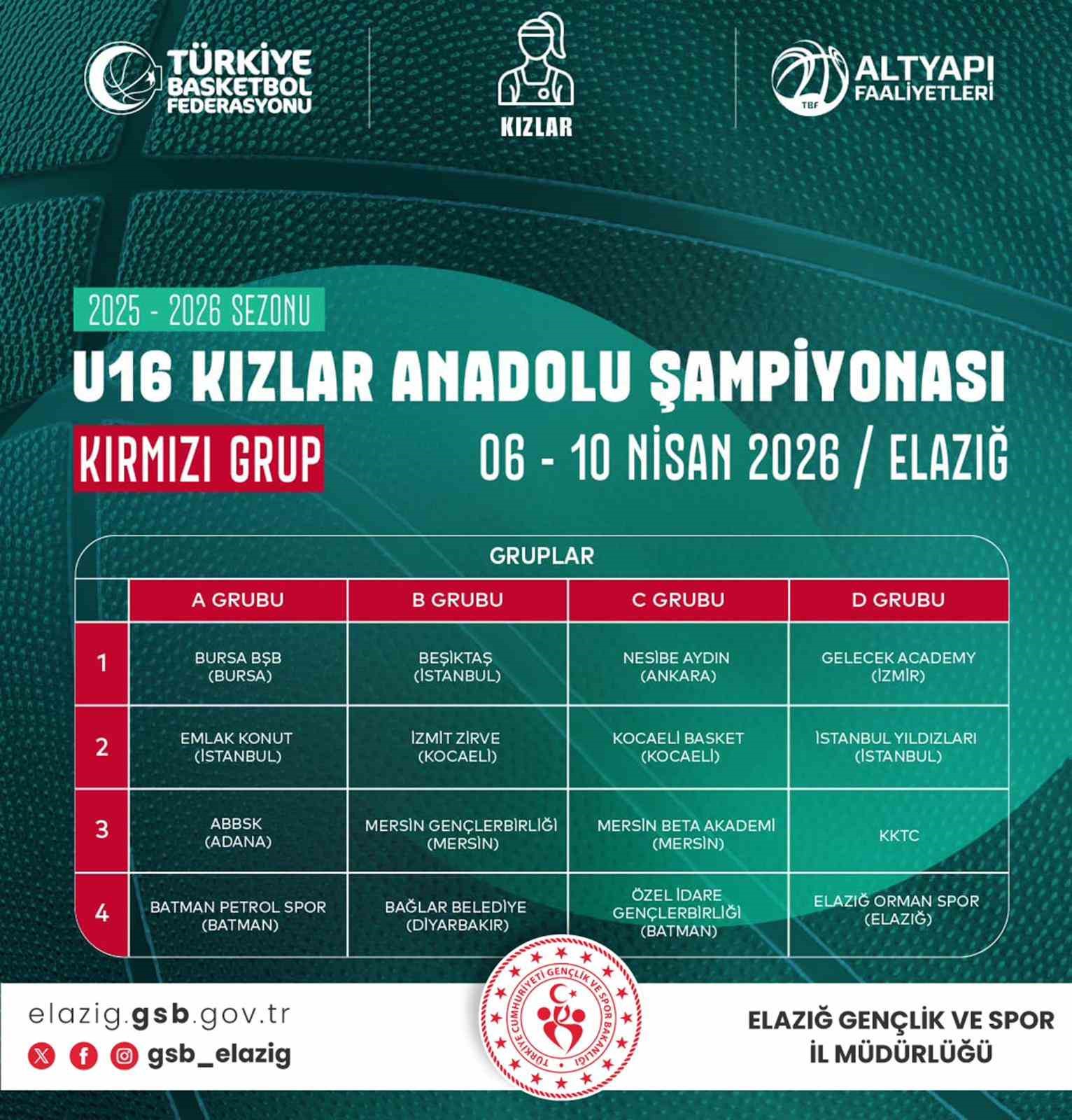 Basketbol U16 Kızlar Anadolu Şampiyonası Elazığ&rsquo;da
