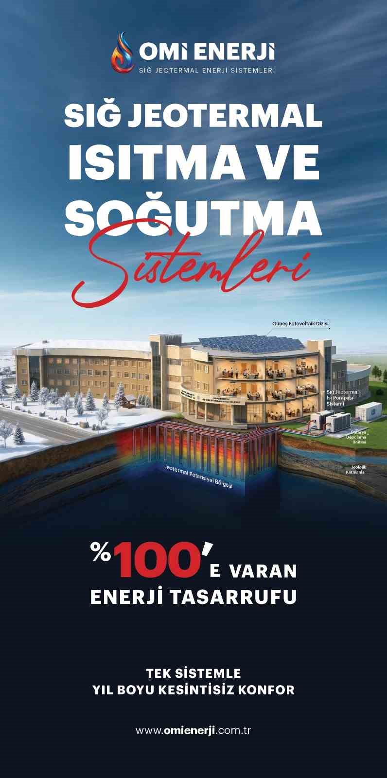 Omi Enerji&rsquo;den bir ilk: &lsquo;Sığ Jeotermal Enerji&rsquo; sistemiyle ısınmada maliyet neredeyse sıfır
