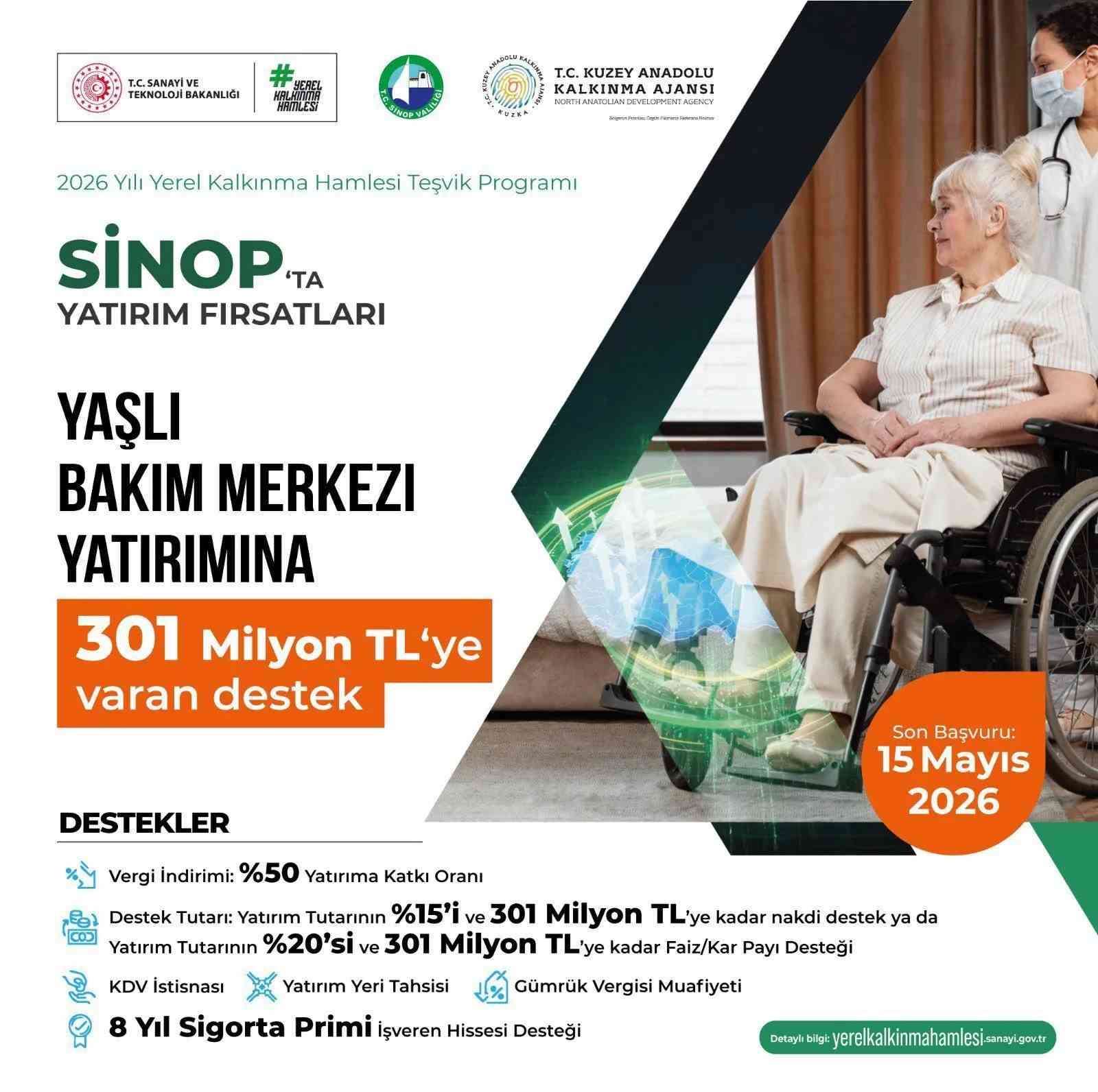 Sinop’ta sosyal altyapıya güç katacak dev teşvik açıklandı