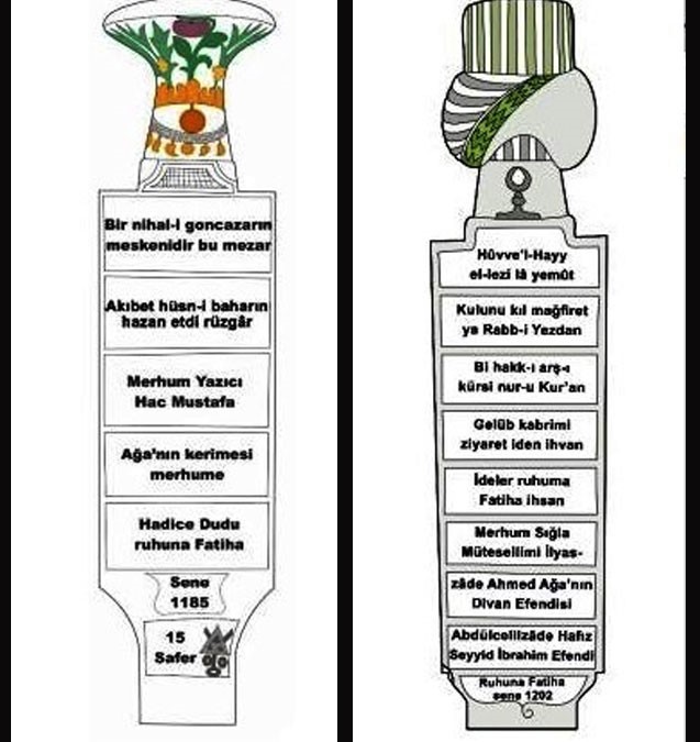 Adalızade&rsquo;de tarih yeniden ayağa kalkıyor
