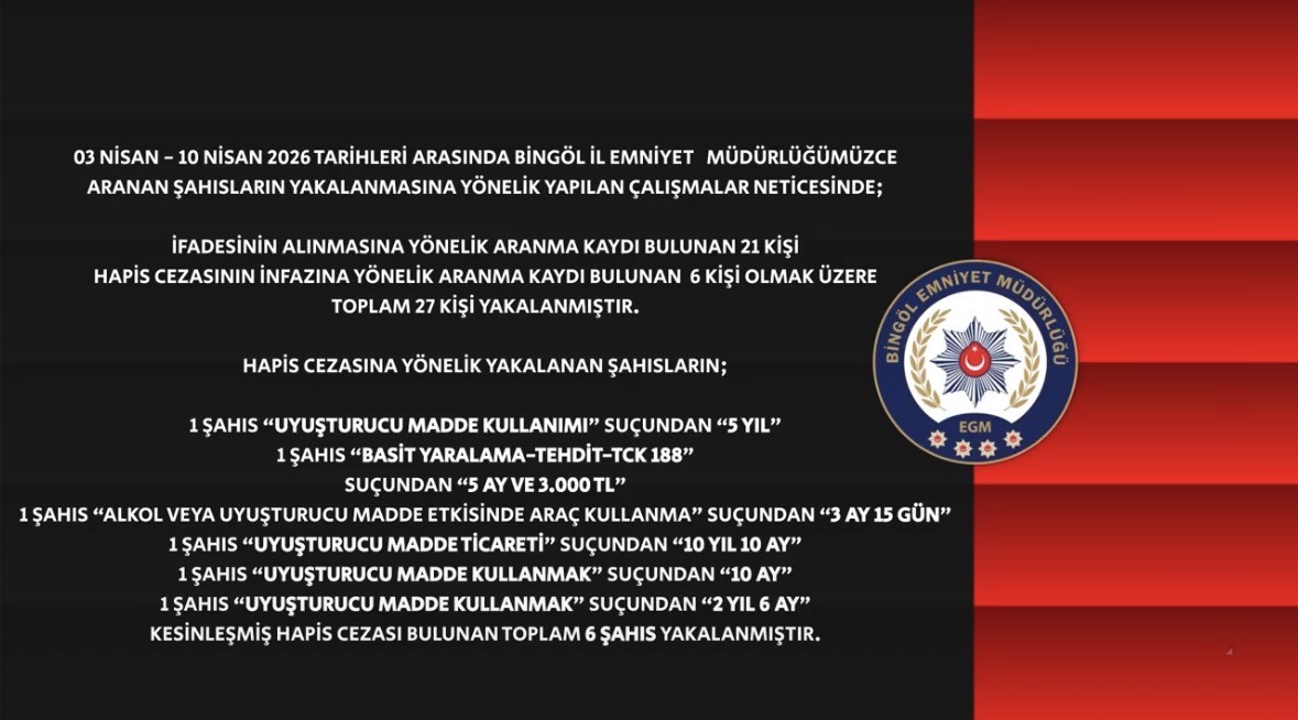 Bing&ouml;l&rsquo;de bir haftada 27 aranan şahıs yakalandı
