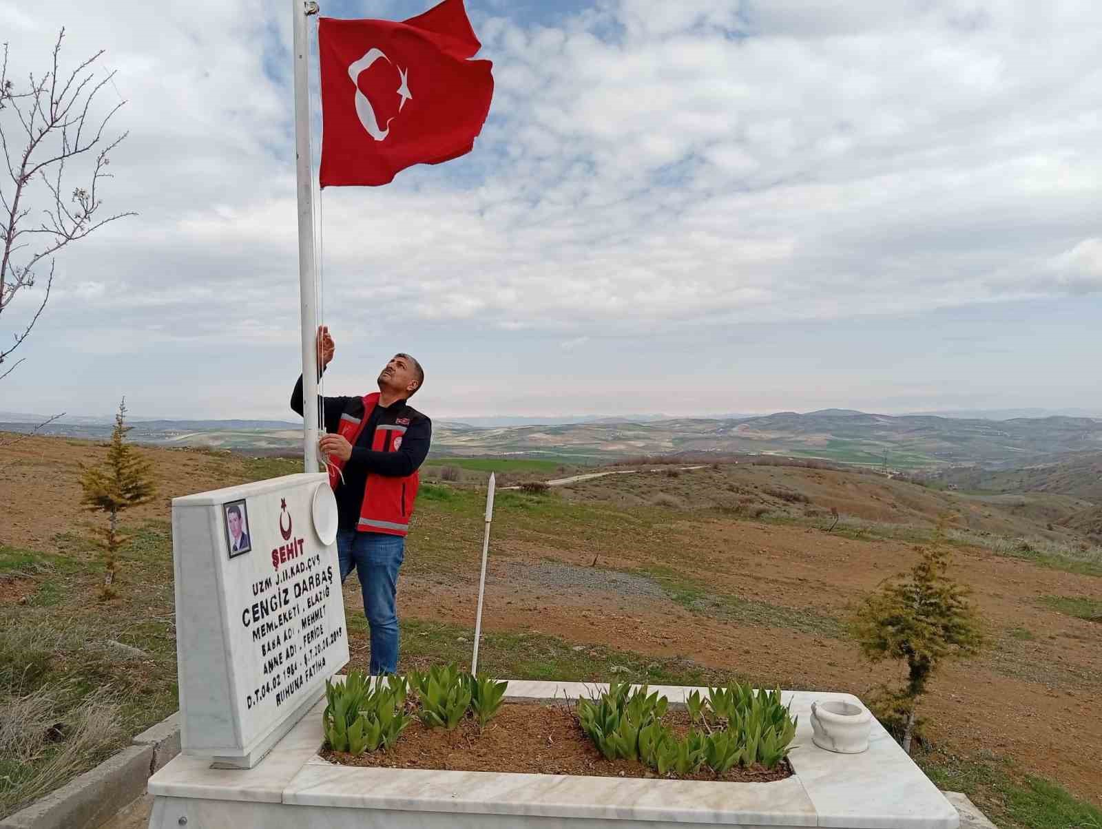 Elazığ’da şehitlikler ziyaret edildi