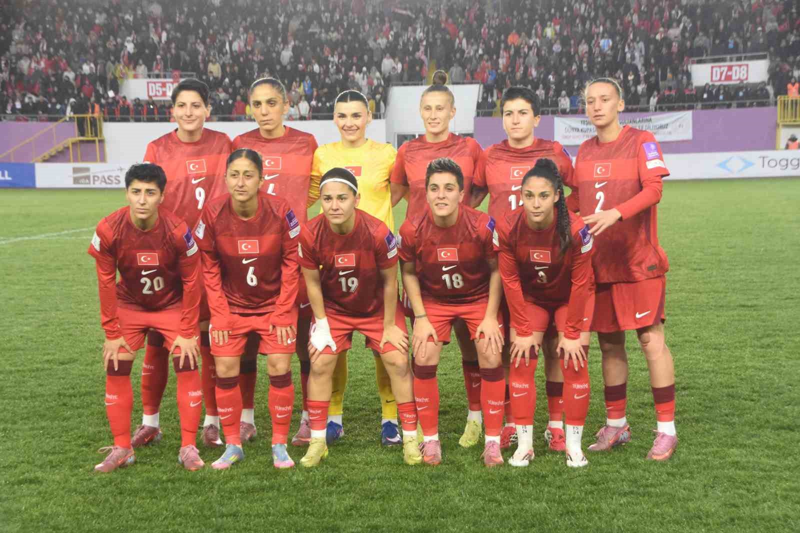 2027 FIFA Kadınlar Dünya Kupası Avrupa Elemeleri: Türkiye: 0 - İsviçre: 0 (İlk yarı)