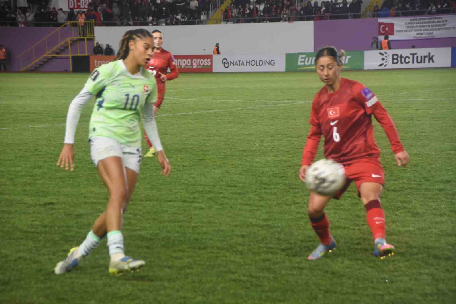 2027 FIFA Kadınlar D&uuml;nya Kupası Avrupa Elemeleri: T&uuml;rkiye 1 - İsvi&ccedil;re 1
