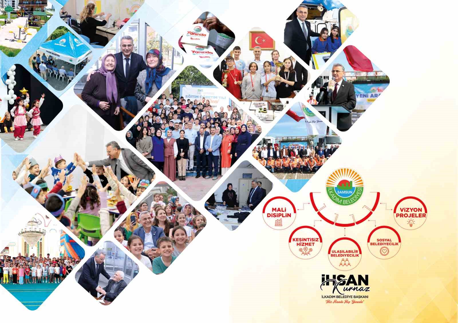 Başkan İhsan Kurnaz: "İlkadım&rsquo;ı geleceğe taşıyoruz"
