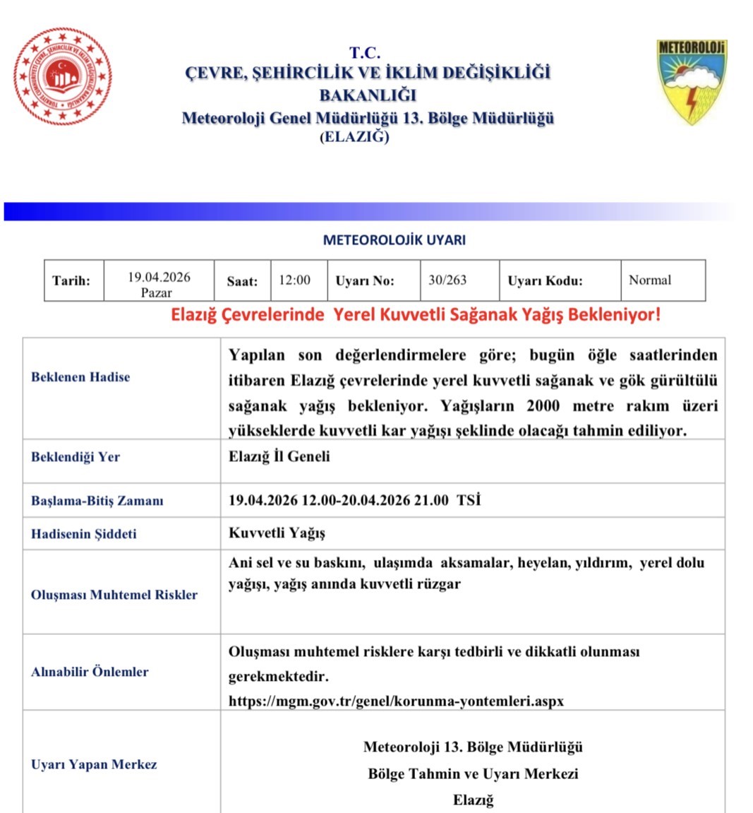 Meteorolojiden Elazığ için yağış uyarısı
