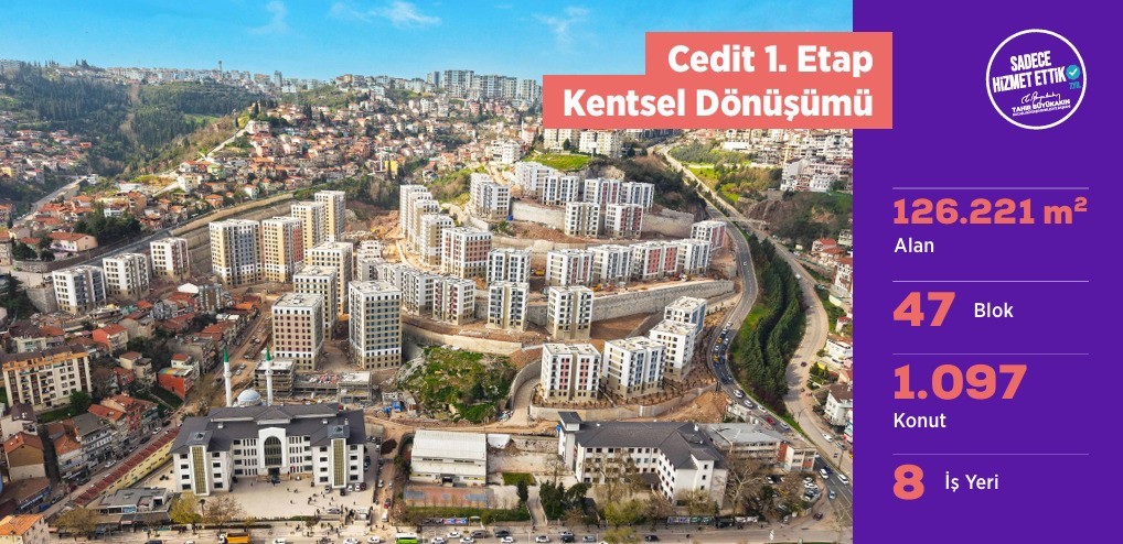 Başkan B&uuml;y&uuml;kakın&rsquo;dan "G&ouml;lge etmeyin" &ccedil;ıkışı
