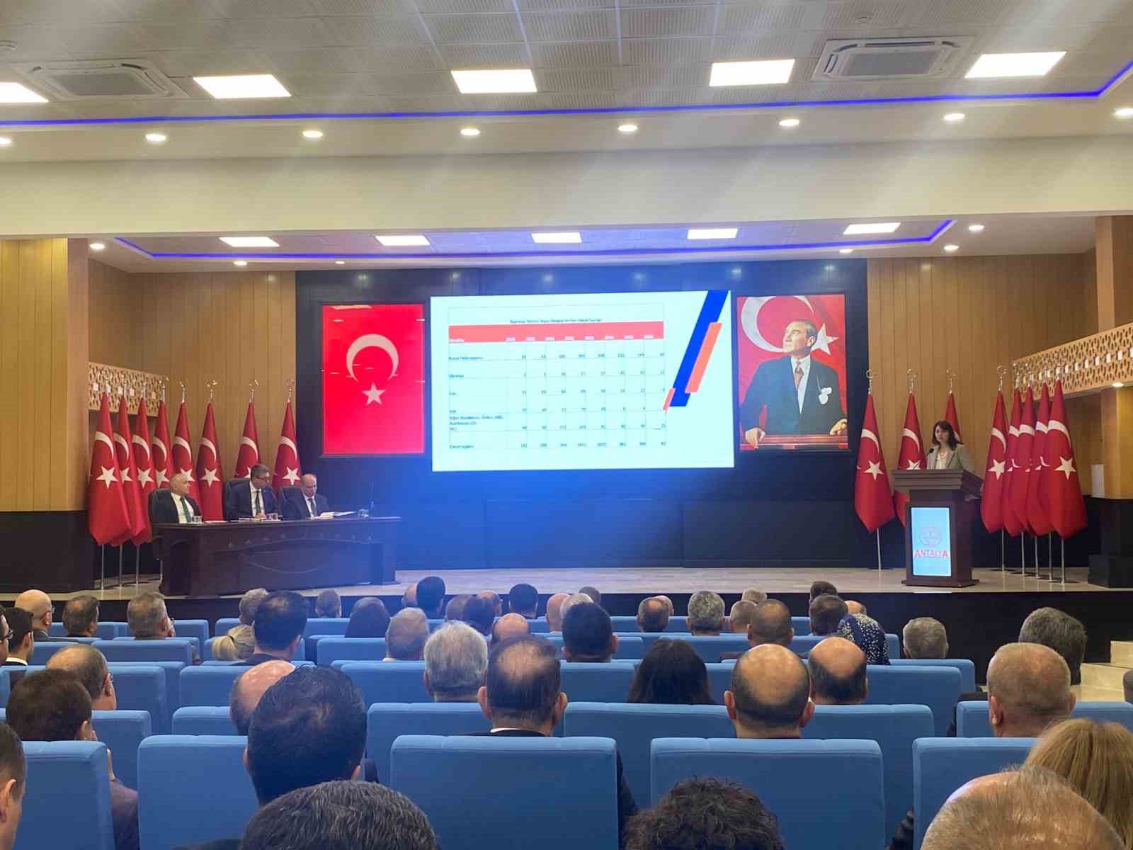 Antalya&rsquo;da 192 milyar TL&rsquo;lik 458 proje y&uuml;r&uuml;t&uuml;l&uuml;yor
