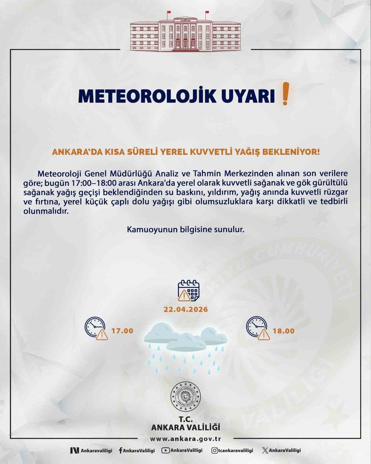 Başkent&rsquo;te aniden başlayan fırtına vatandaşlara zor anlar yaşattı
