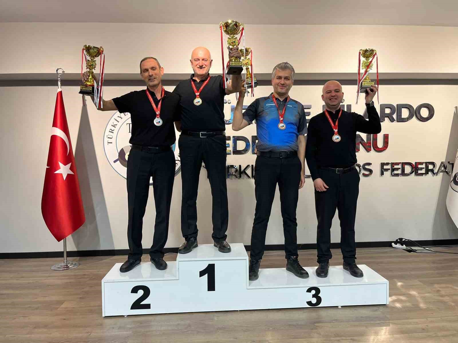 Canbul Türkiye şampiyonu oldu