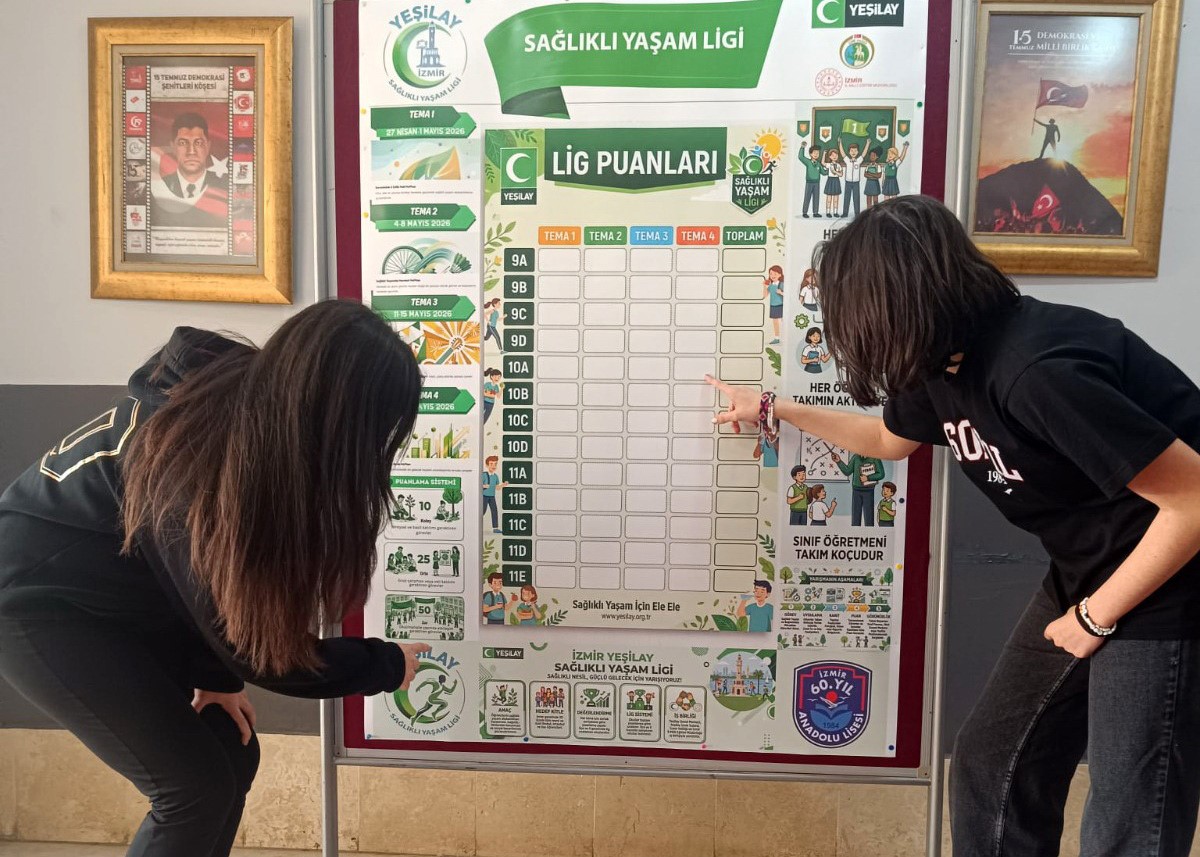 İzmir&rsquo;de gen&ccedil;leri bağımlılığa karşı koruyacak &rsquo;Sağlıklı Yaşam Ligi&rsquo; başlıyor
