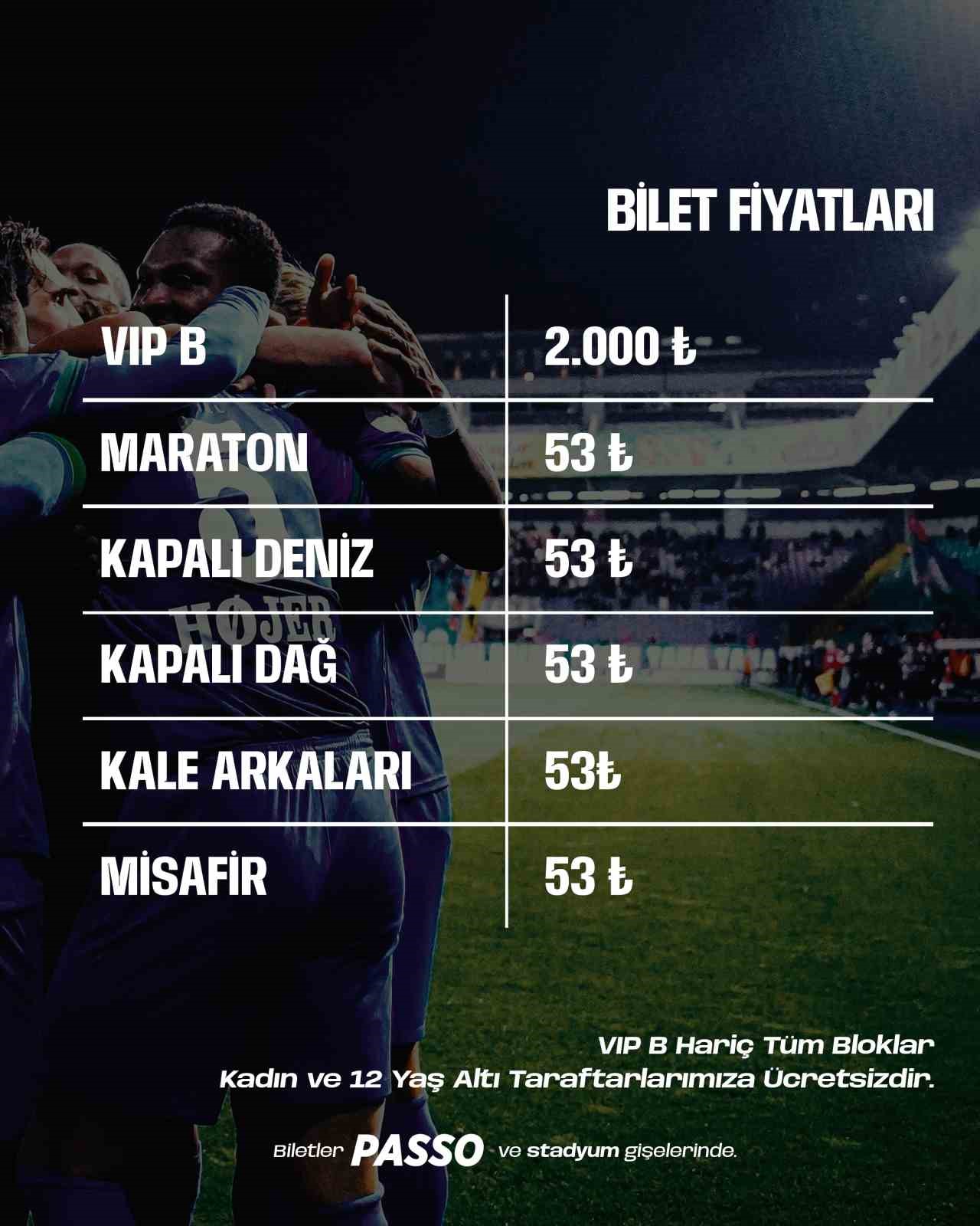 &Ccedil;aykur Rizespor - Konyaspor ma&ccedil;ının biletleri 53 TL&rsquo;den satışa &ccedil;ıktı
