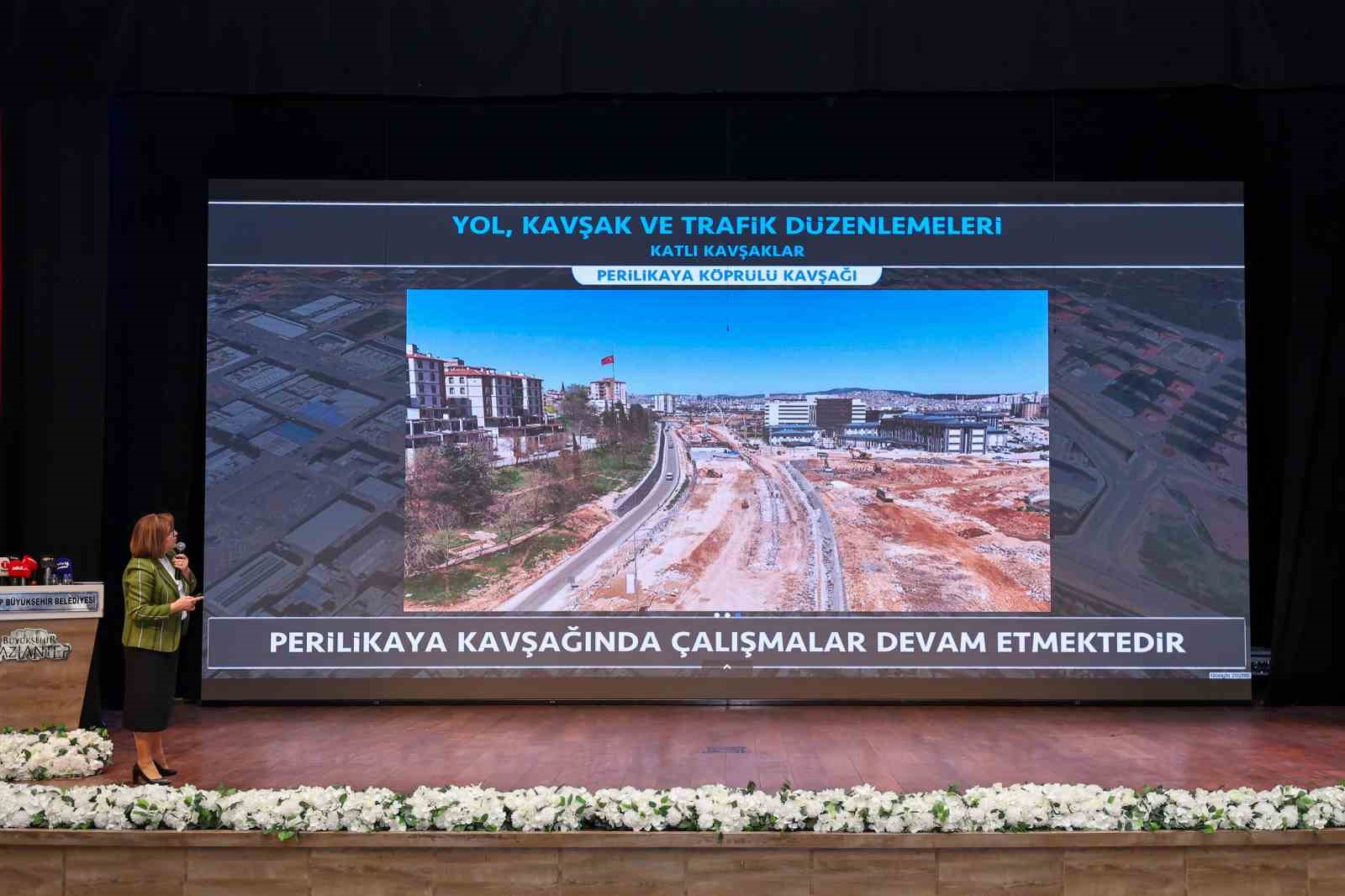Gaziantep B&uuml;y&uuml;kşehir&rsquo;in Eserleri ve Hedefleri Basın Lansmanında anlatıldı
