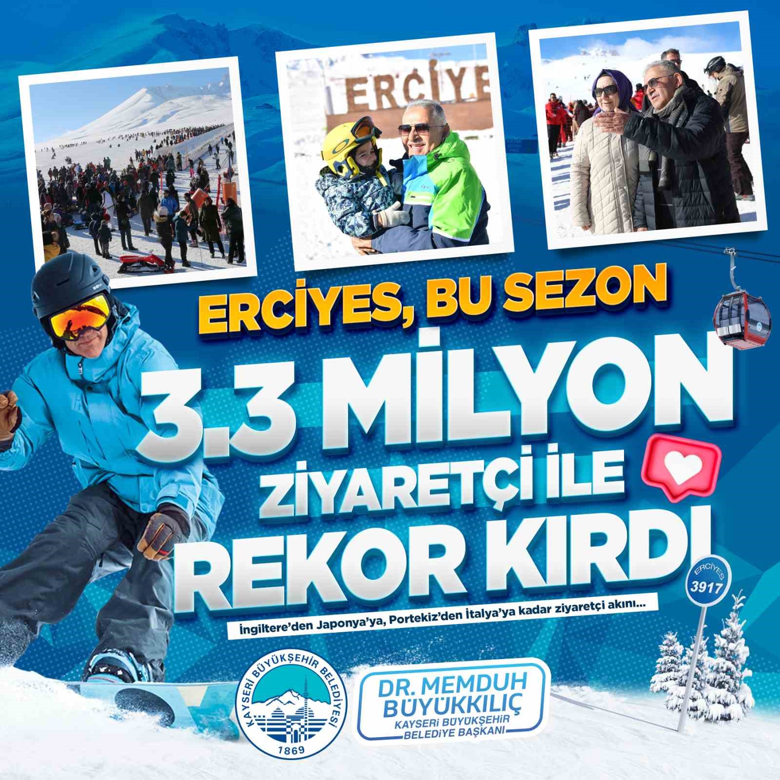 Erciyes, tarihin en uzun sezonunu yaşadı