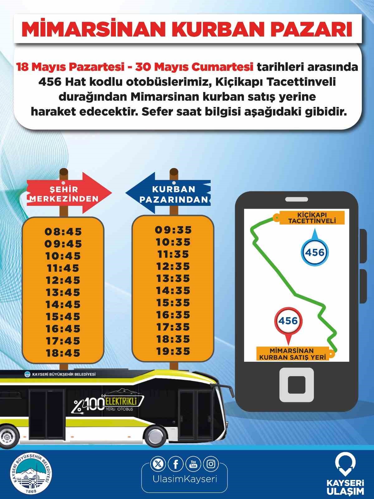 Kurban Pazarları&rsquo;na otob&uuml;s seferleri başlıyor

