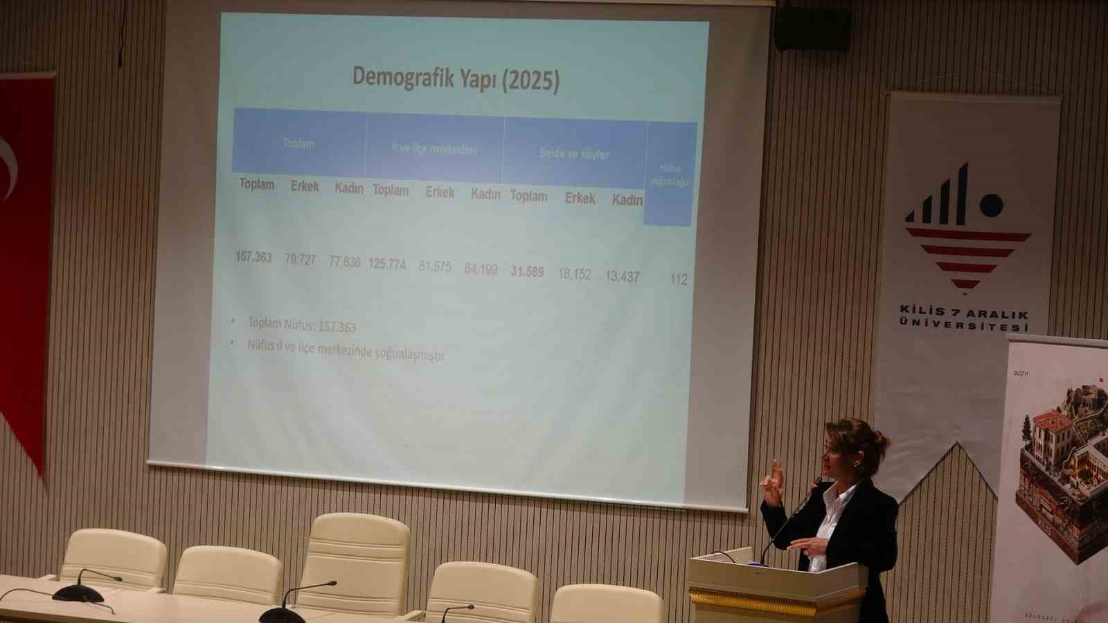 Kilis’te düzenlenen çalıştayda gelecek vizyonu konuşuldu
