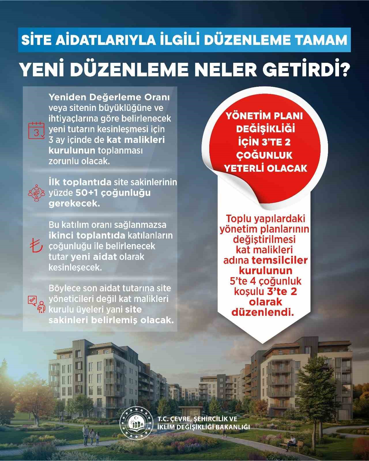Site aidatlarını artık site y&ouml;netimi değil vatandaş belirleyecek
