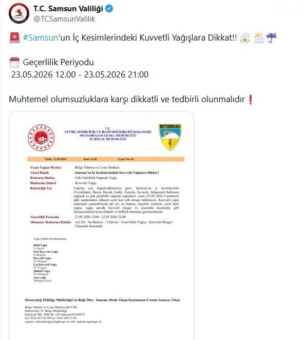 Samsun&rsquo;un i&ccedil; kesimleri i&ccedil;in kuvvetli yağış uyarısı
