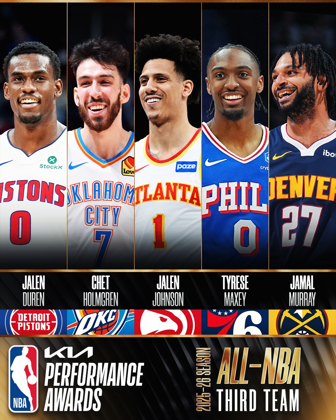 NBA&rsquo;de sezonun en iyi 5&rsquo;leri a&ccedil;ıklandı
