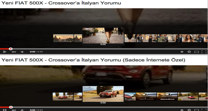 Fiat 500X’ten internete özel reklam filmi