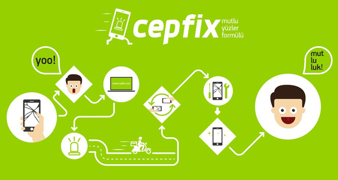 Cep telefonu tamirini kolaylaştıran sistem