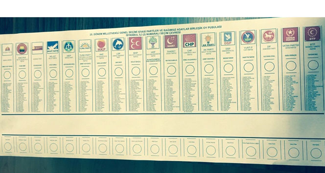 İstanbul&#039;da seçmen pusulalarında bağımsız aday karmaşası