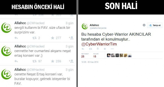 Twitter’da İslam’a hakaret eden bir hesap hacklendi