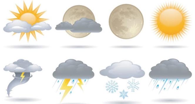 4 Ağustos 2015 yurtta hava durumu